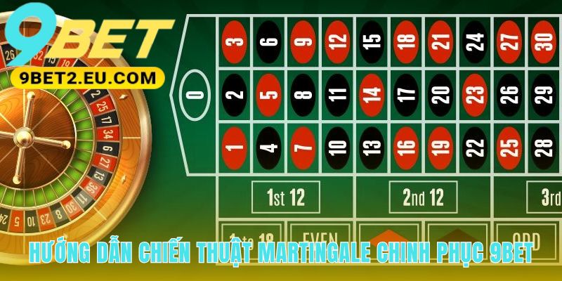 Chiến thuật Martingale ứng dụng nguyên tắc gấp thếp khi thua