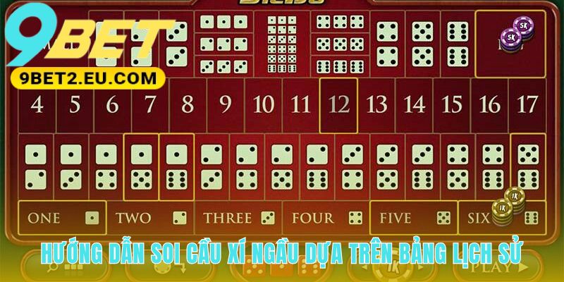 Bảng lịch sử hé lộ các dạng cầu bệt và cầu 1-1