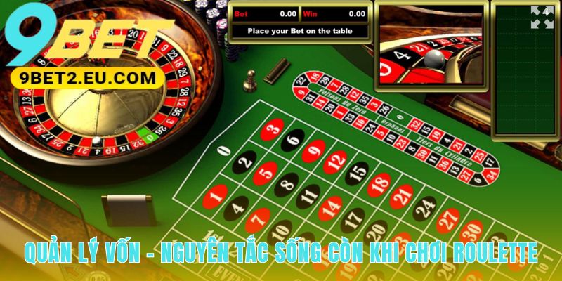 Quản lý vốn yêu cầu kỷ luật dừng lỗ và chốt lời